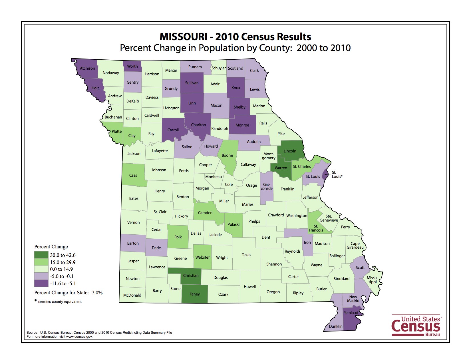 Population Growth in Missouri’s Suburbs and Exurbs « MoGreenStats